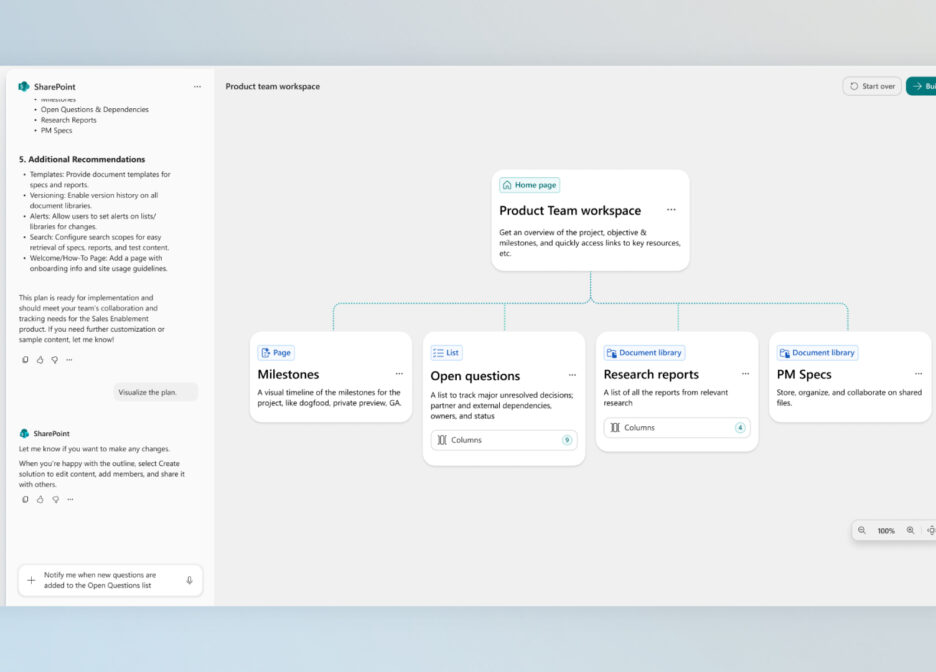 Microsoft SharePoint – 25 Years Later